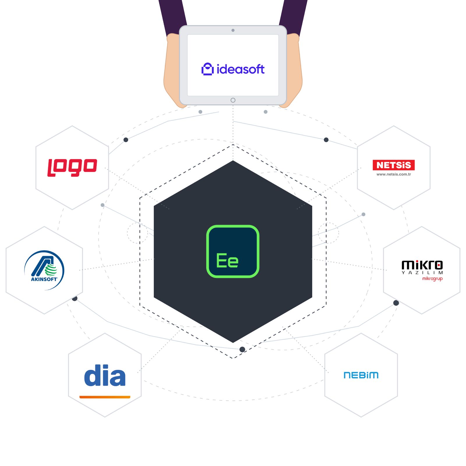 Uygulama Logosu